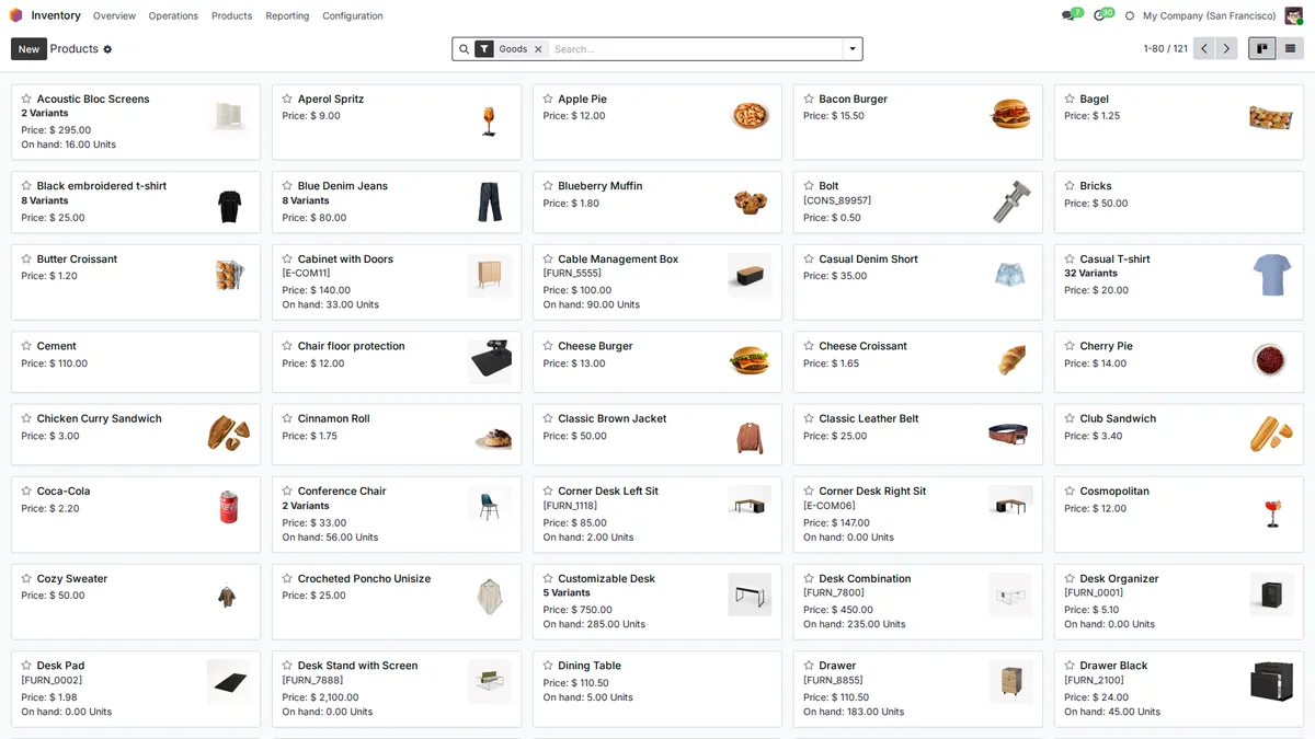 Product catalogue with variants, prices and quantities on hand