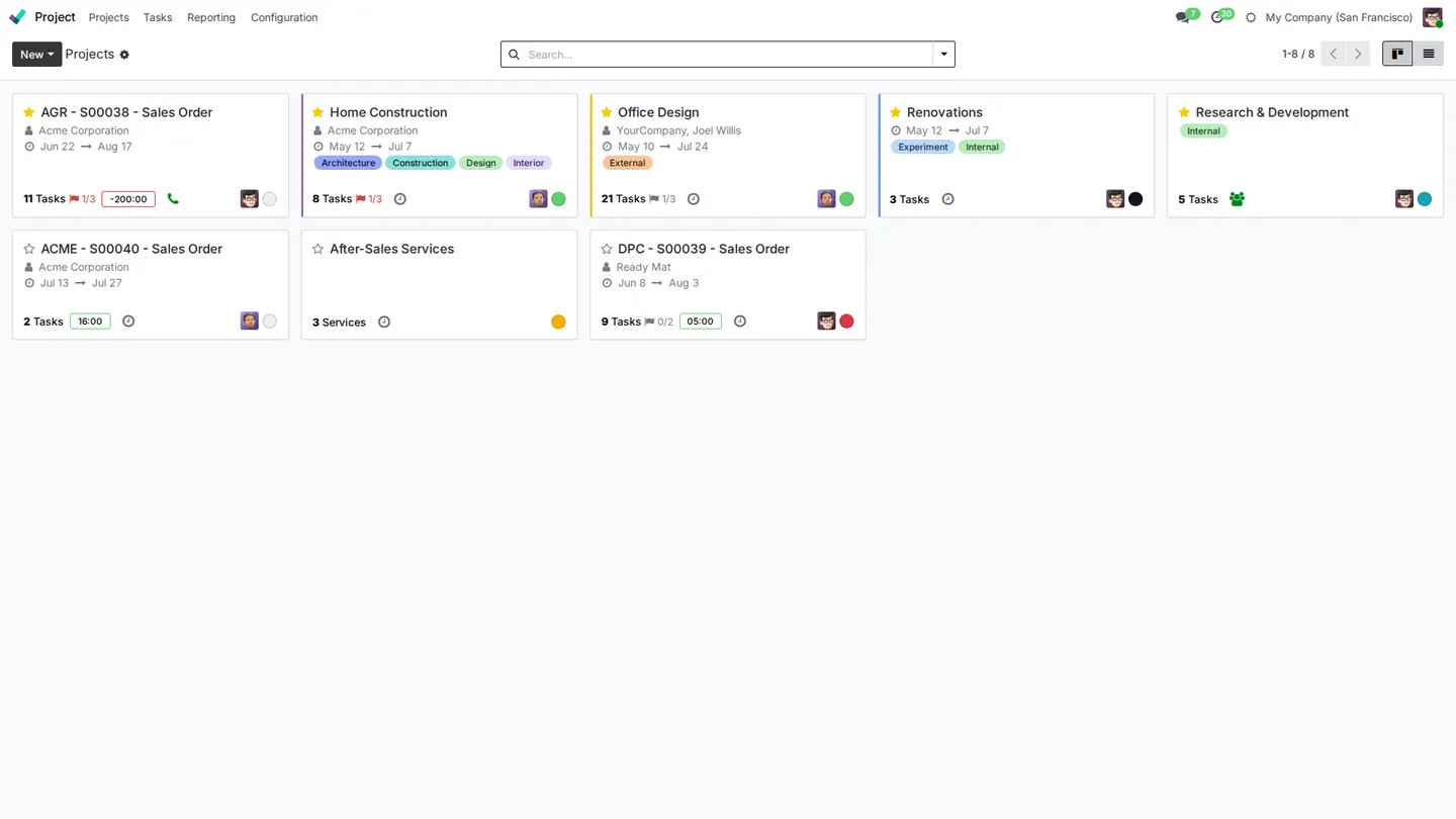 Projects as cards with customer, dates and number of tasks