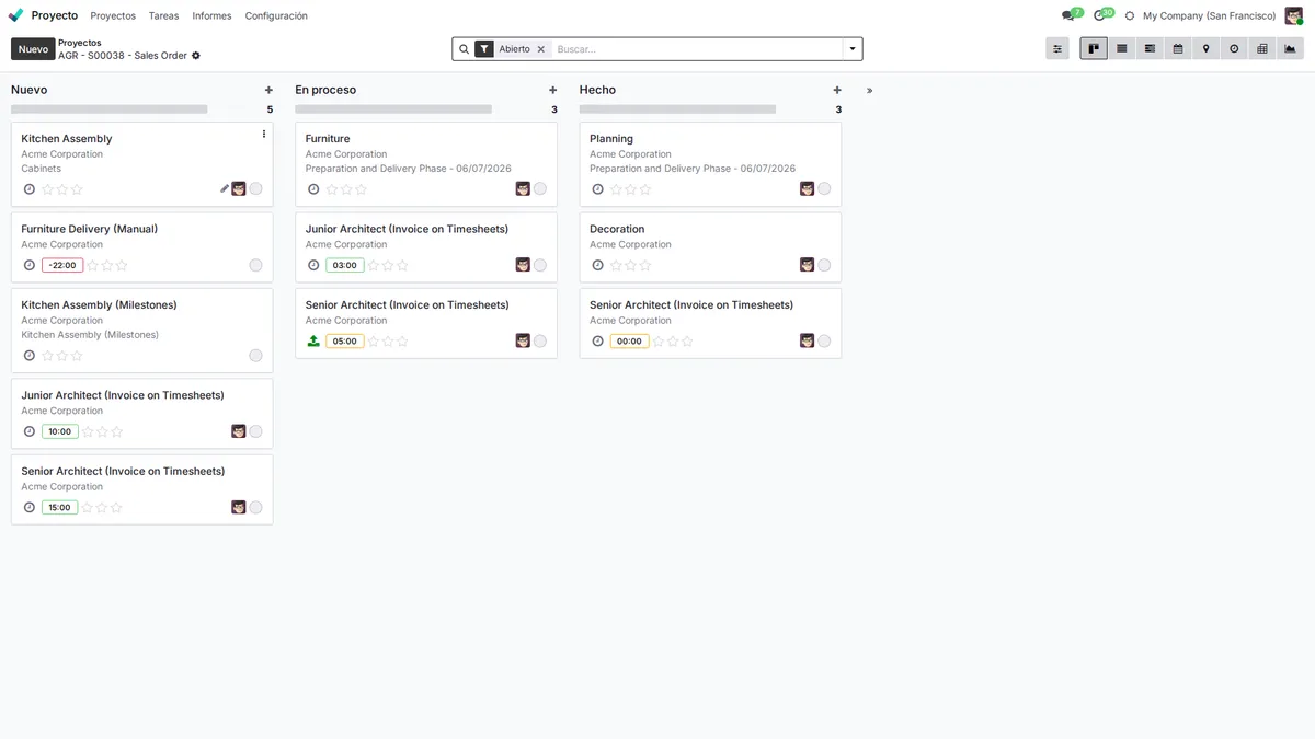 Tablero de tareas de un proyecto con las horas dedicadas a cada tarea