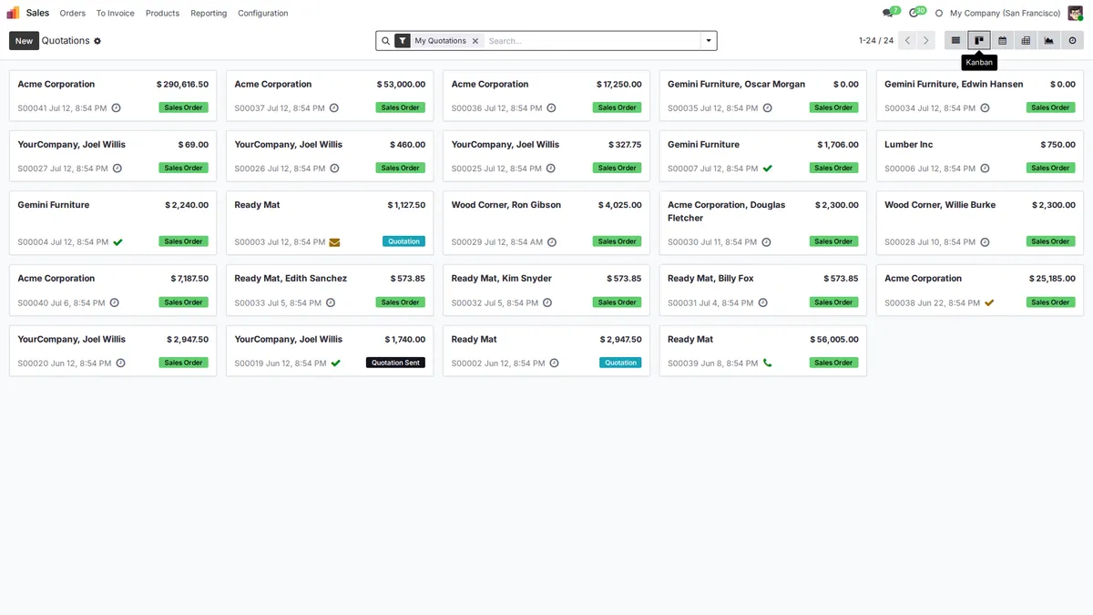 Board of quotations and sales orders with customer, amount and status